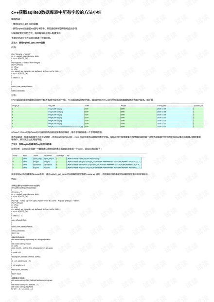 SQLite3數(shù)據(jù)庫(kù)表中獲取所有字段方法小結(jié)